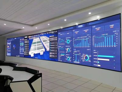 中建市政西北院 匠心筑夢新時代，物聯技術啟新程