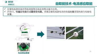 泛在電力物聯網感知關鍵技術研究